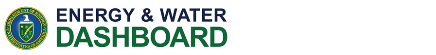 Energy and Water Dashboard